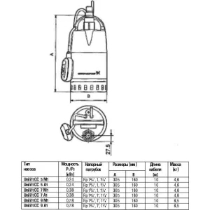 Насос Grundfos Unilift CC-7-M1 дренажный (ГРУНДФОС) Насос Grundfos Unilift CC-7-M1 дренажный (ГРУНДФОС)