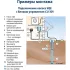 Насос Grundfos SQE 5-70 комплект скважинный (ГРУНДФОС) Насос Grundfos SQE 5-70 комплект скважинный (ГРУНДФОС)