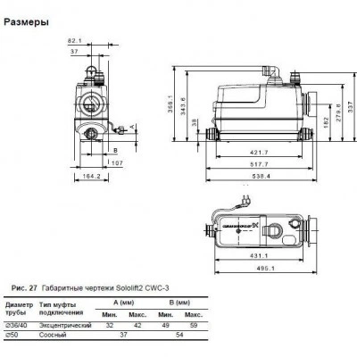 Sololift 2 CWC-3 Sololift 2 CWC-3