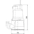 Насос Grundfos KPC 24/7 210 дренажный (ГРУНДФОС) Насос Grundfos KPC 24/7 210 дренажный (ГРУНДФОС)